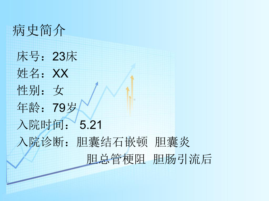 胆石症的护理查房-课件.ppt_第2页