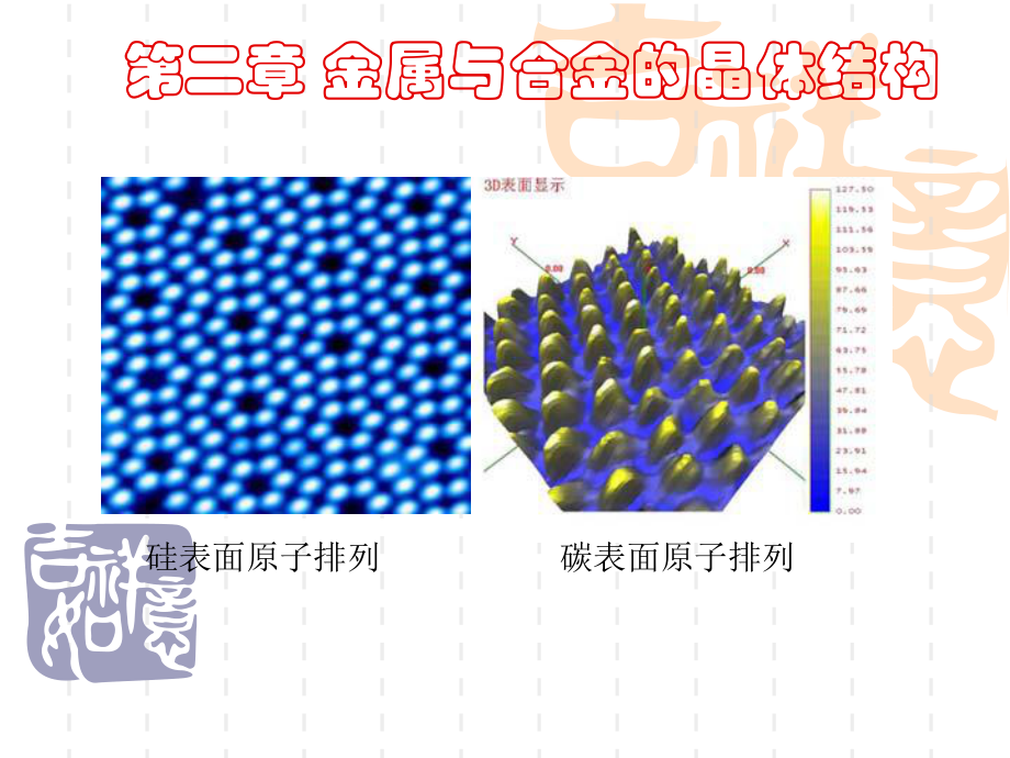 第二章金属及合金的晶体结构课件.ppt_第1页