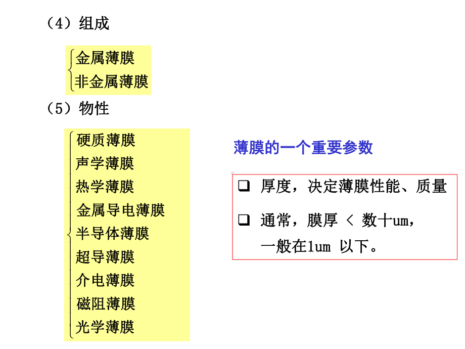 薄膜制备技术-课件.ppt_第3页