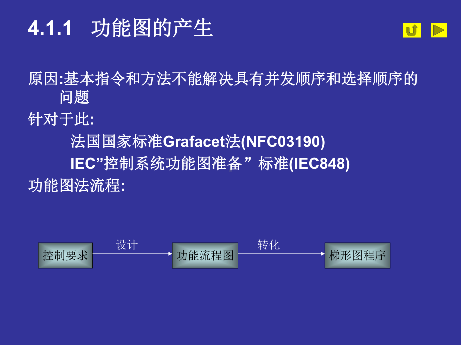 第四章-PLC的顺序控制指令及应用详解课件.ppt_第3页