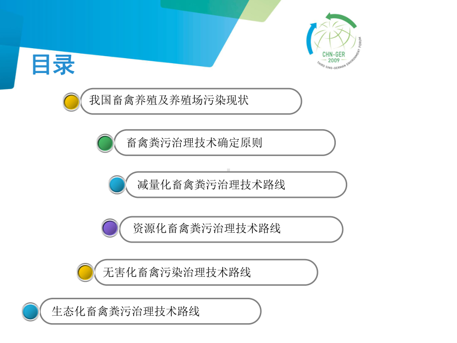 畜禽养殖污染控制技术课件.ppt_第3页