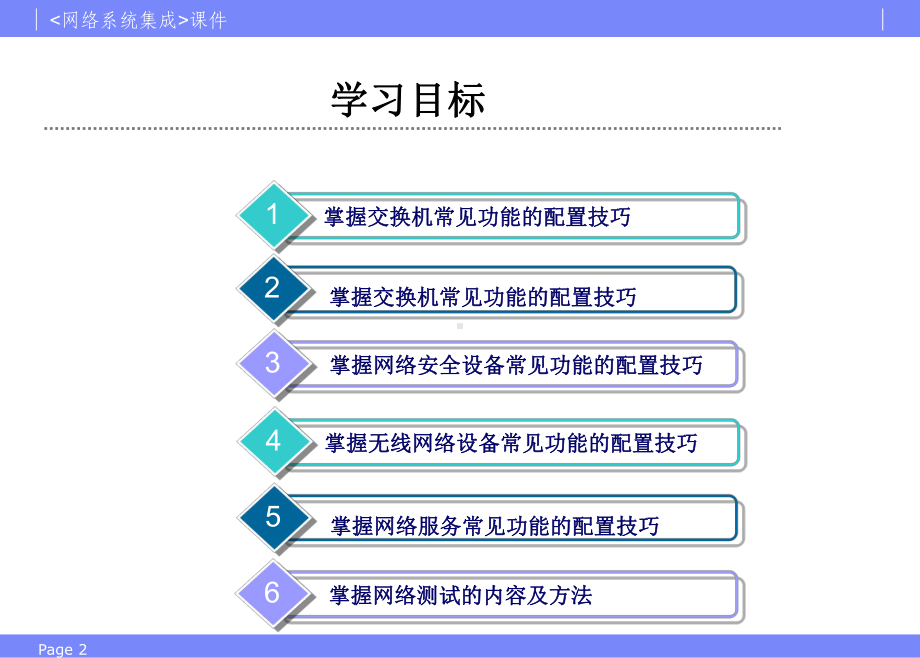 网络系统集成项目八-网络系统集成实践课件.ppt_第2页