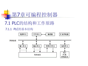 第7章-可编程控制器课件.ppt