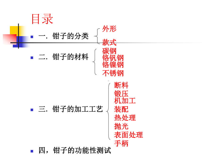 钳子相关知识课件.ppt_第2页