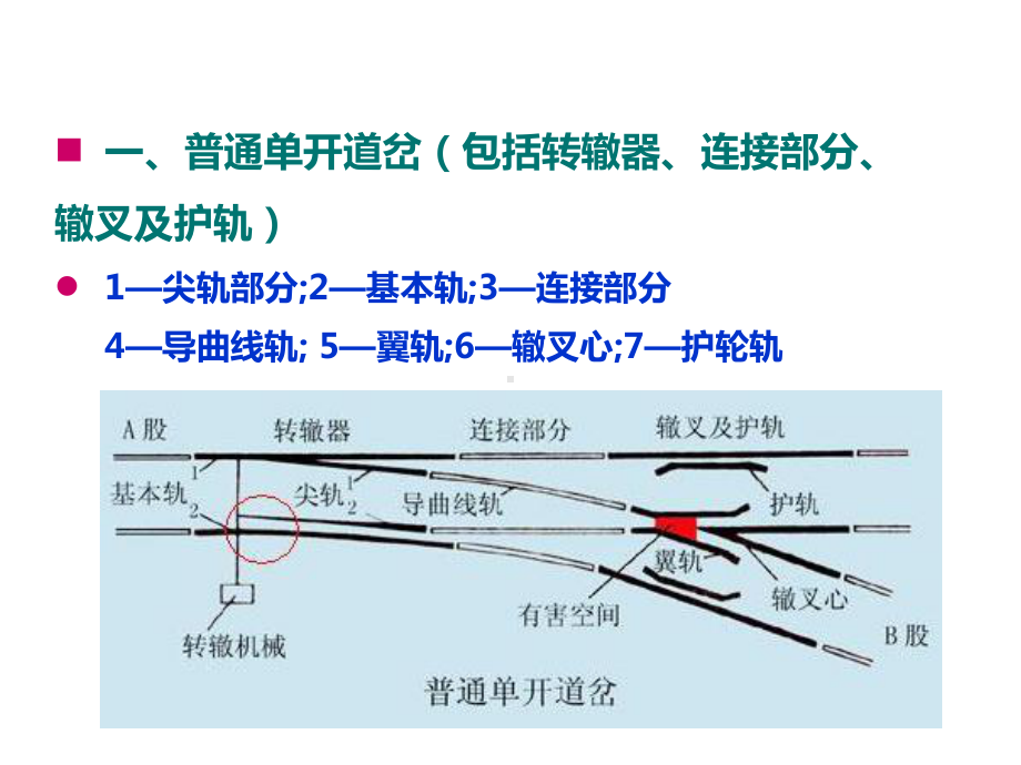 道岔转辙设备认知课件.ppt_第3页