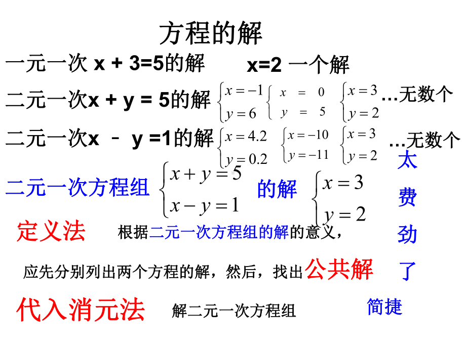 解二元一次方程组--课件.ppt_第3页