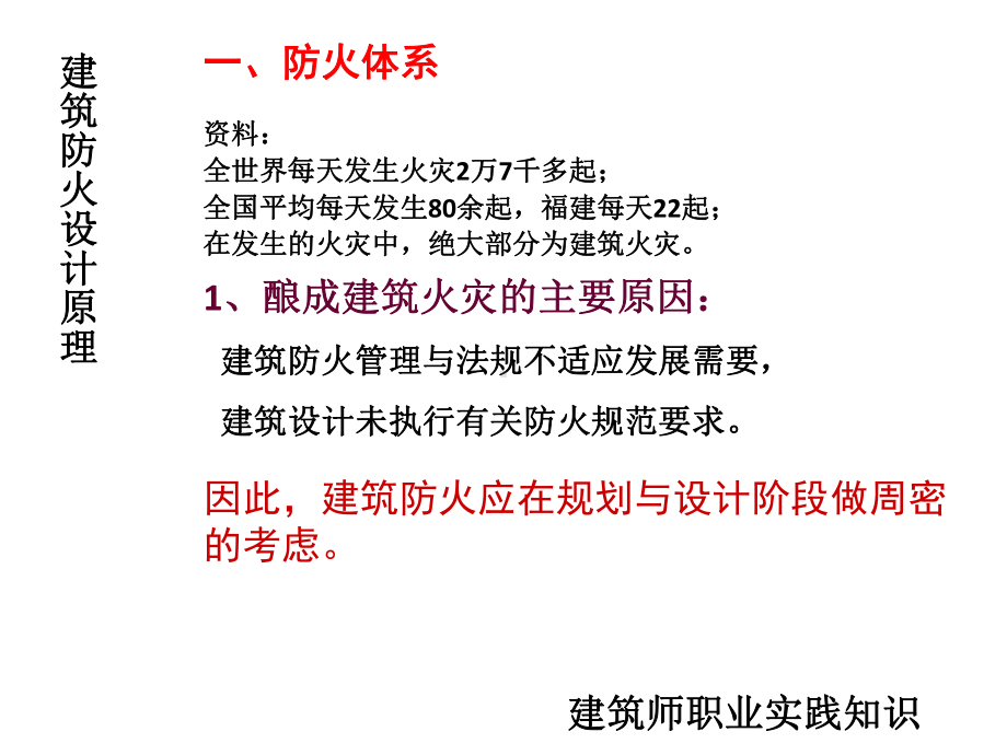 防火设计原理课件.ppt_第2页