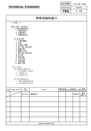 粉体涂装基础讲解课件.ppt