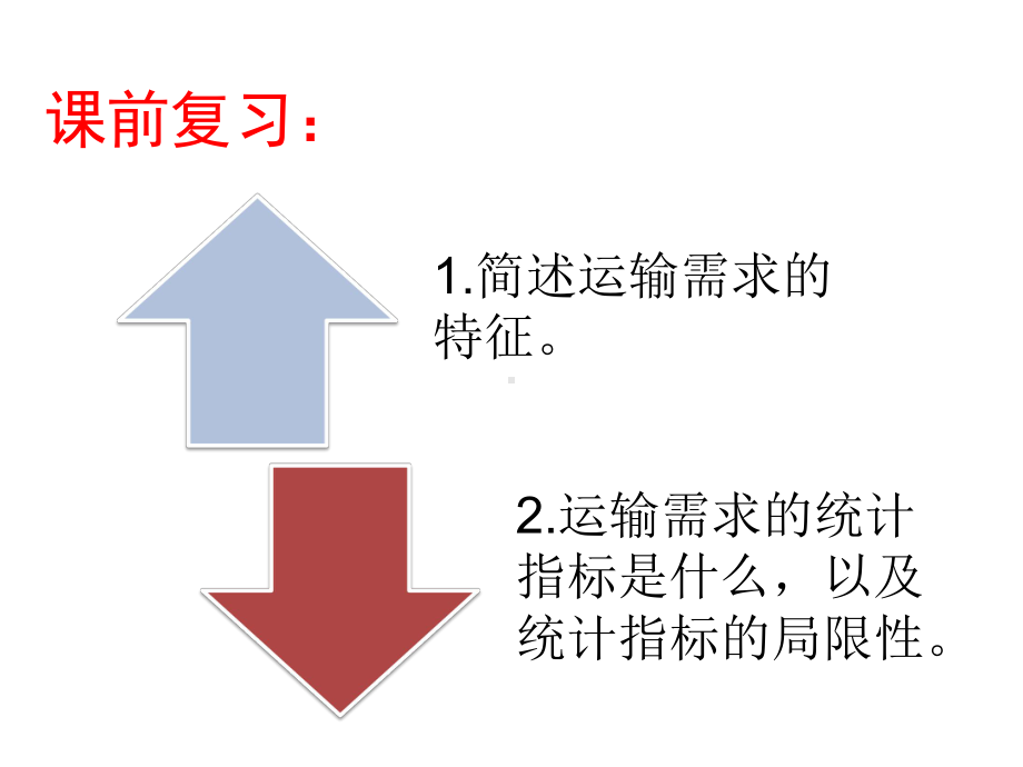 运输成本分析解析课件.ppt_第2页