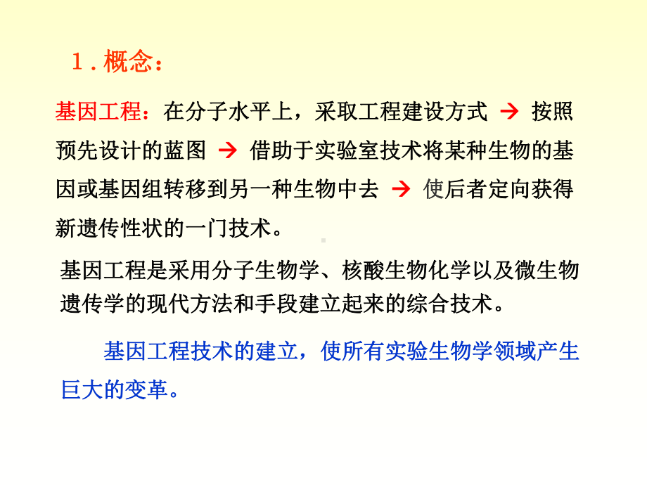 第九章基因工程和基因组学课件.ppt_第3页