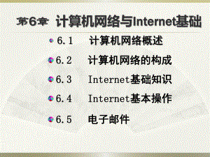 计算机网络与Internet基础课件.ppt