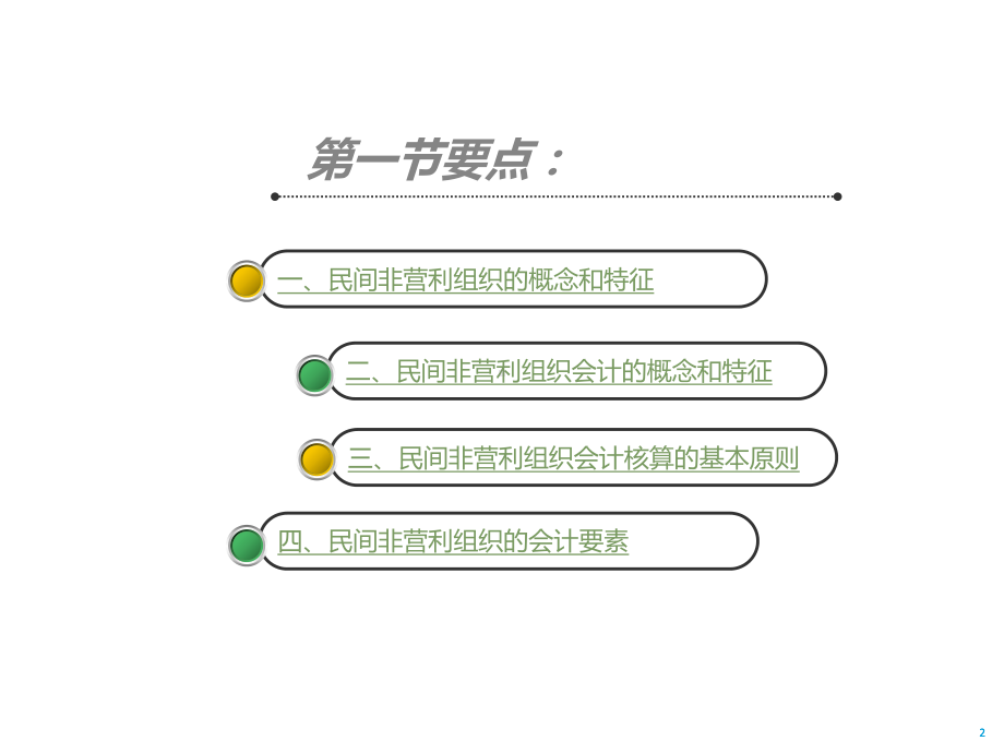 第22章-民间非营利组织会计《中级会计实务》课件.pptx_第2页