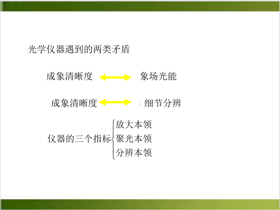 第四章光学仪器基本原理培训课程课件.ppt_第3页