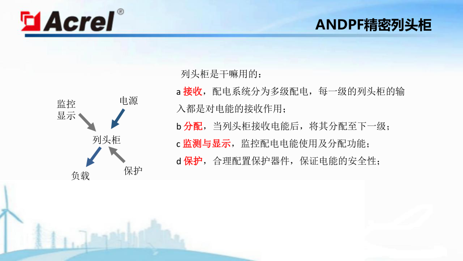 节能控制事业部产品培训课件.ppt_第2页