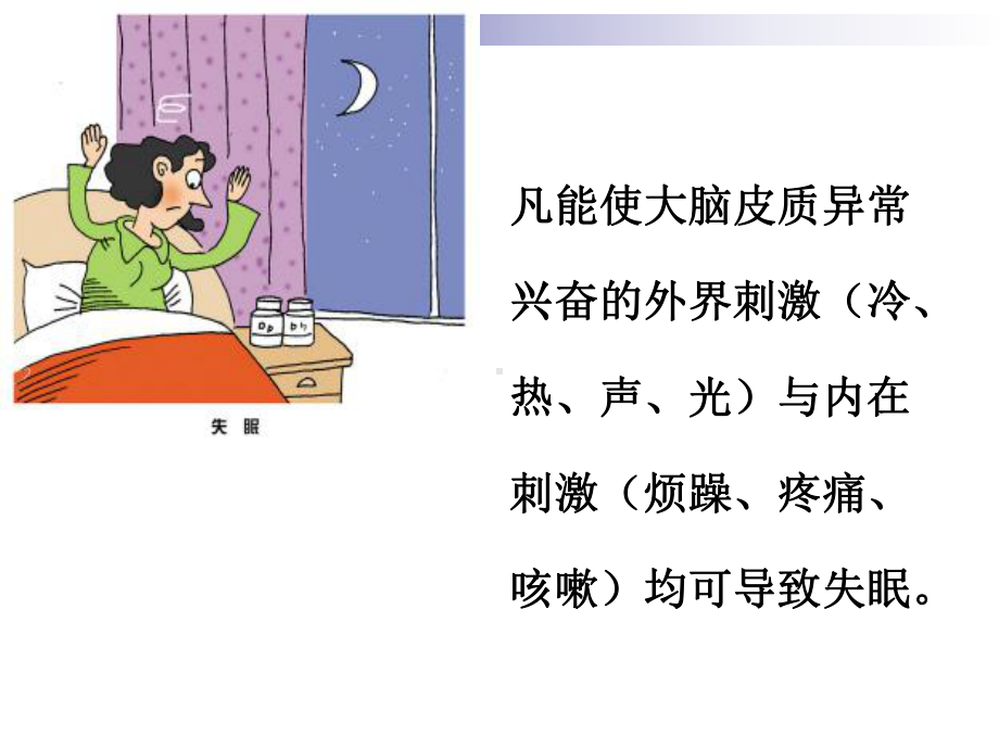 第12章-镇静催眠药课件.ppt_第3页