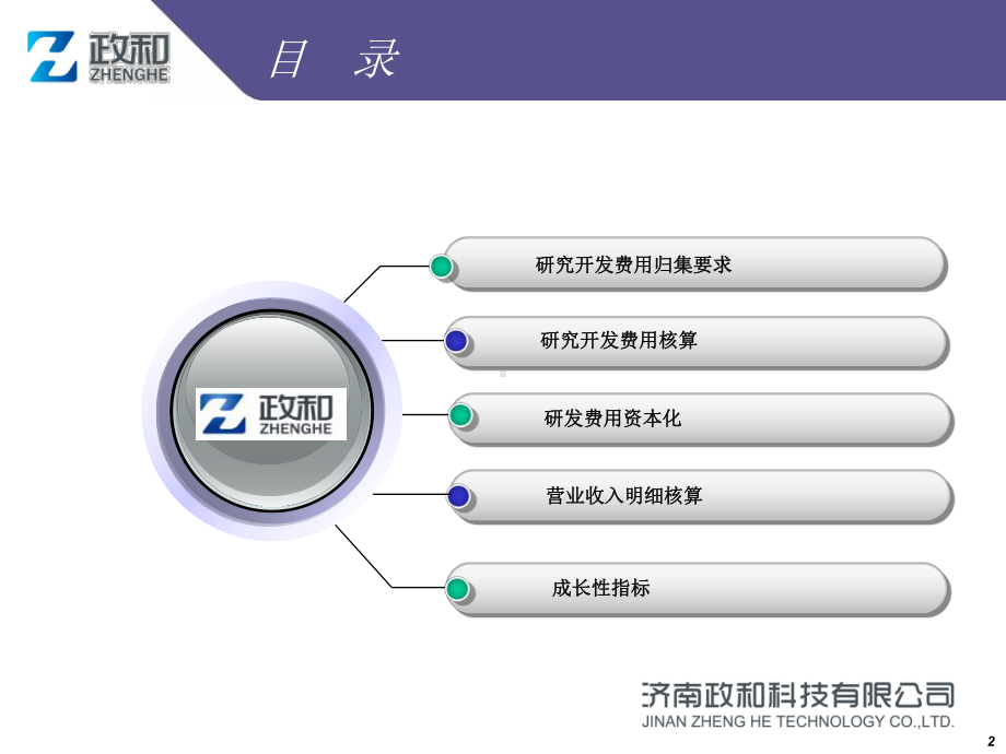 高新技术企业财务核算讲解课件.pptx_第2页