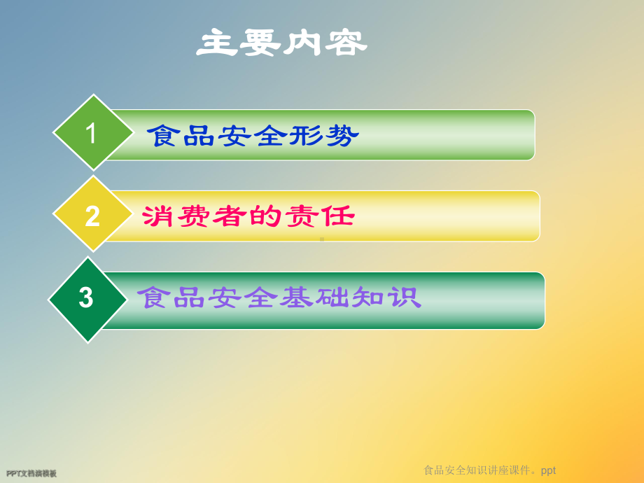 食品安全知识讲座课件.ppt_第2页