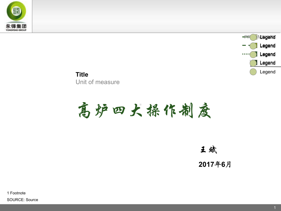 高炉四大操作制度范本课件.ppt_第1页