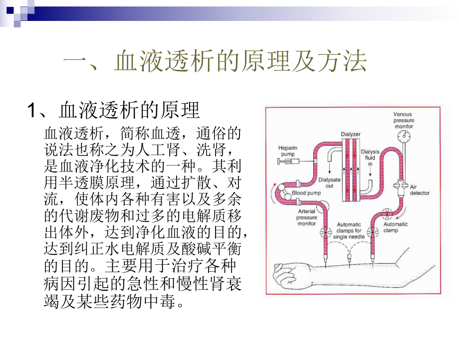 血液透析相关知识和标准介绍课件.ppt_第3页