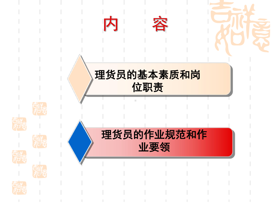 项目一连锁门店理货作业管理课件.ppt_第2页