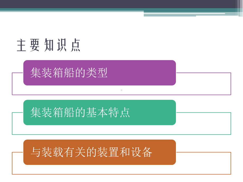 集装箱船舶基础知识课件.ppt_第2页