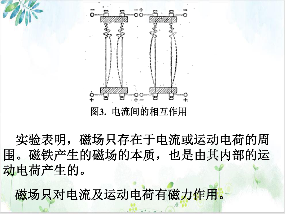 稳定电流的磁场培训课件.ppt_第3页