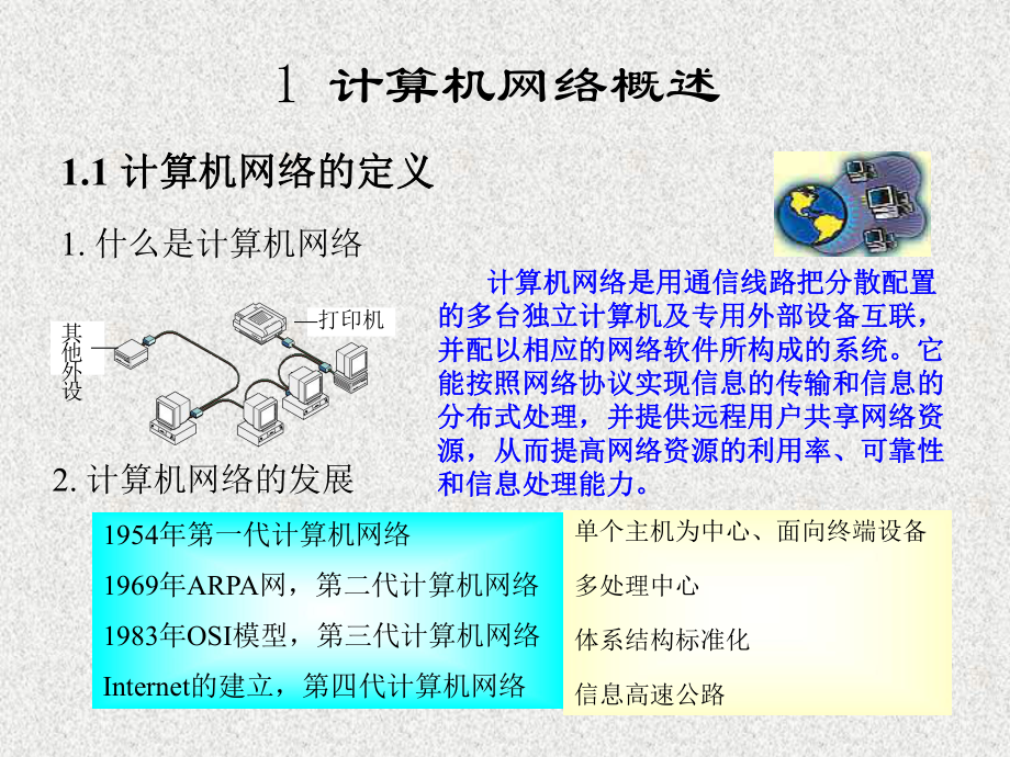 计算机网络基础和网络安全课件.ppt_第2页