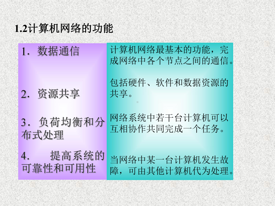 计算机网络基础和网络安全课件.ppt_第3页