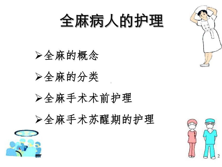 第四章-麻醉病人的护理课件.ppt_第2页