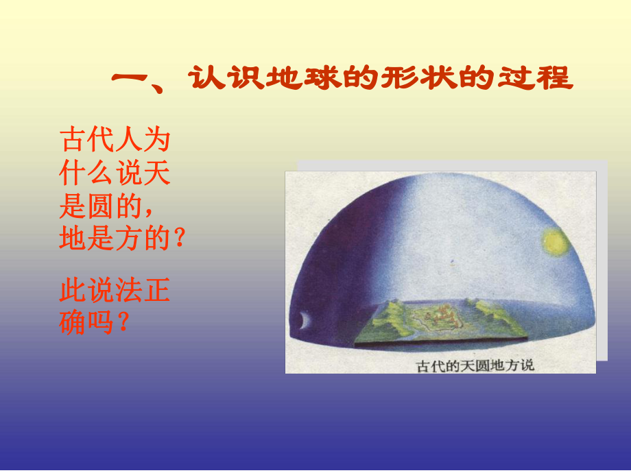 第一节地球和地球仪课件.ppt_第3页