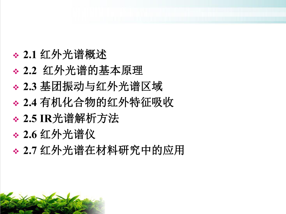 红外吸收光谱课件.ppt_第2页