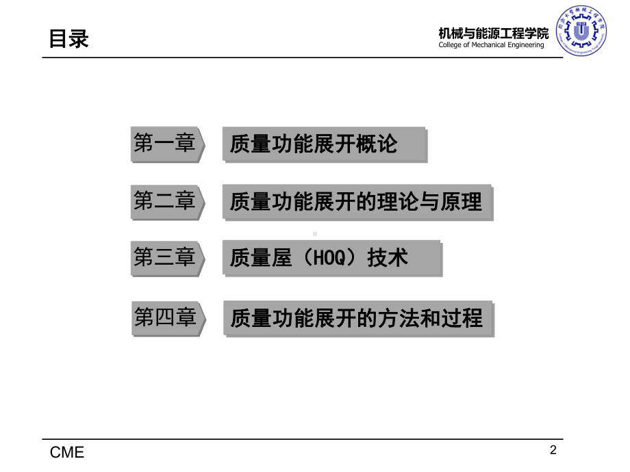 质量功能展开课件.pptx_第2页