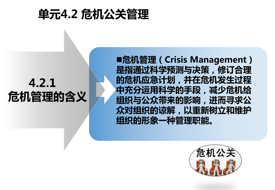 第十四章-危机公关处理-(《公共关系》课件).ppt_第2页