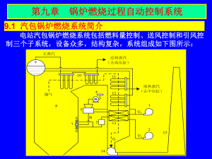 第九章锅炉燃烧控制系统课件.ppt