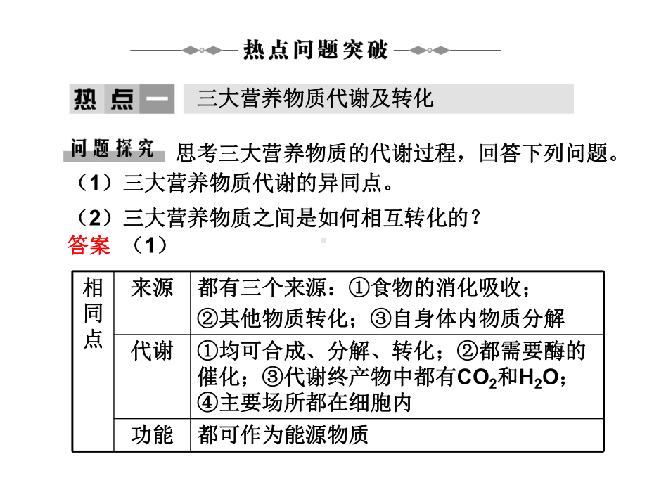 高等动物的代谢与代谢的基本类型讲解课件.ppt_第2页