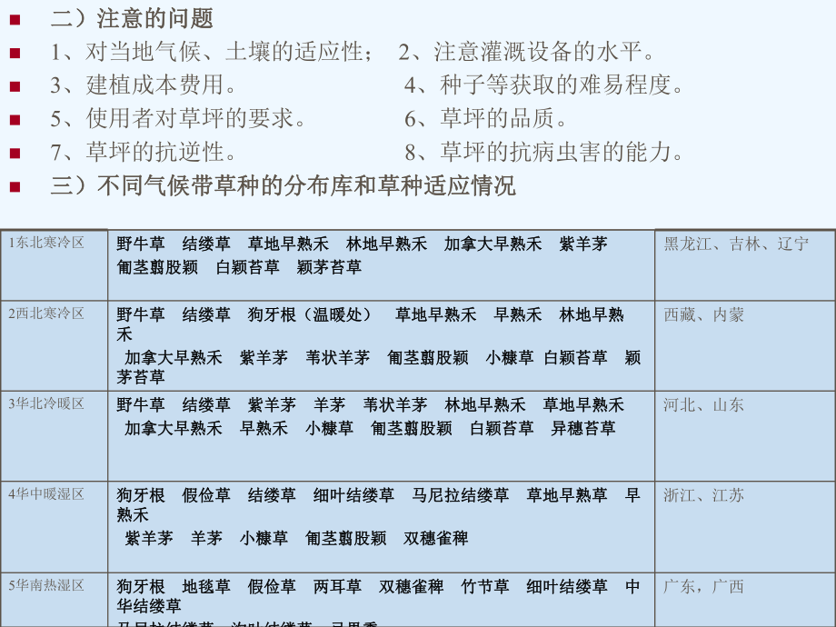 第六章草坪的建植课件.ppt_第2页