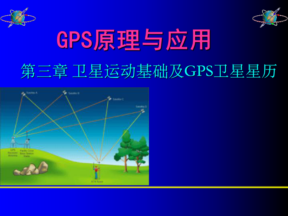 第3章-卫星运动基础及GPS卫星星历[精]课件.ppt_第1页