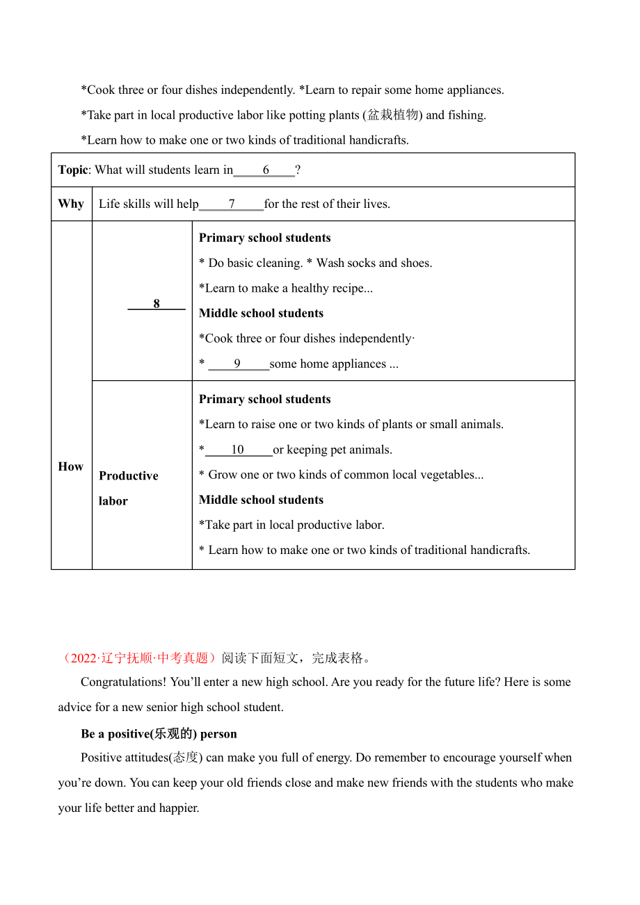 辽宁省（2020-2022）真题汇编阅读填表专项及答案.pptx_第3页