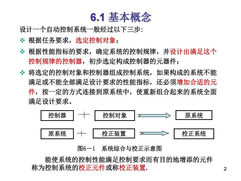 自控06-线性系统的校正课件.ppt_第2页