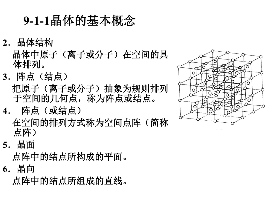 金属晶体结构-课件.ppt_第2页