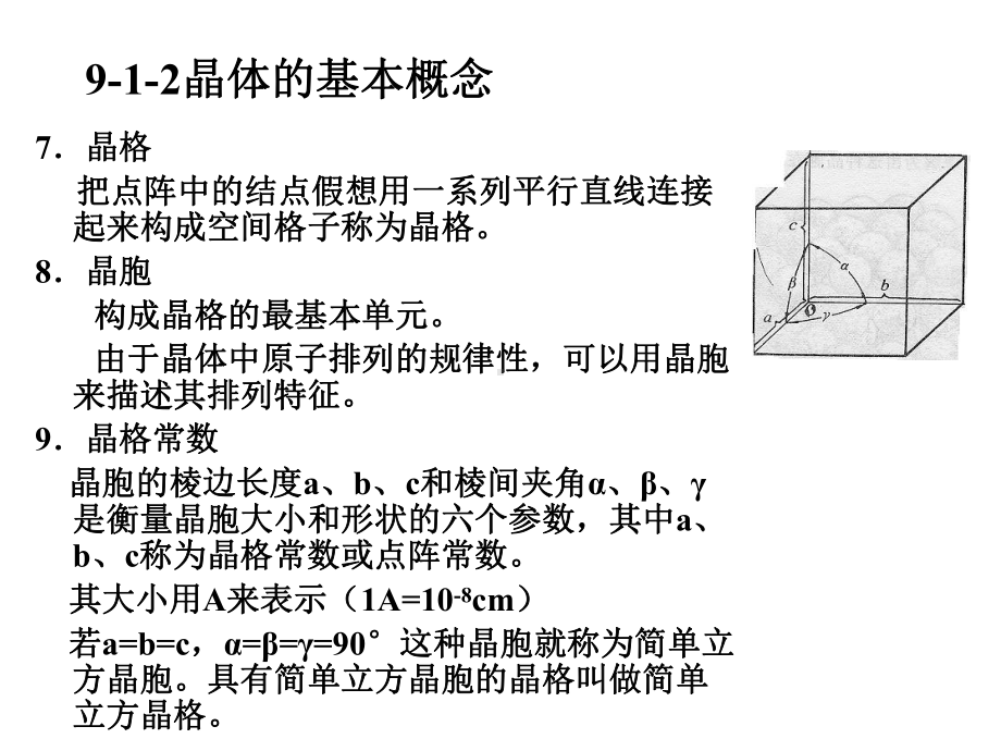 金属晶体结构-课件.ppt_第3页