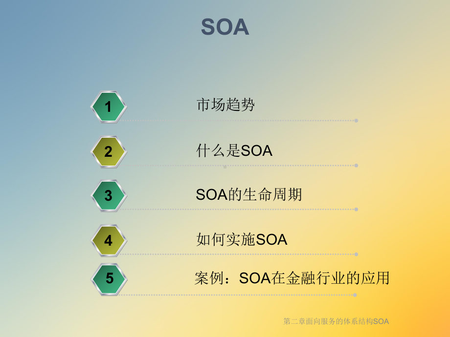 第二章面向服务的体系结构SOA课件.ppt_第2页