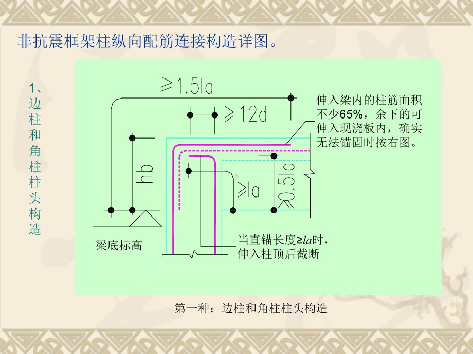 钢筋混凝土的构造要求课件.ppt_第3页