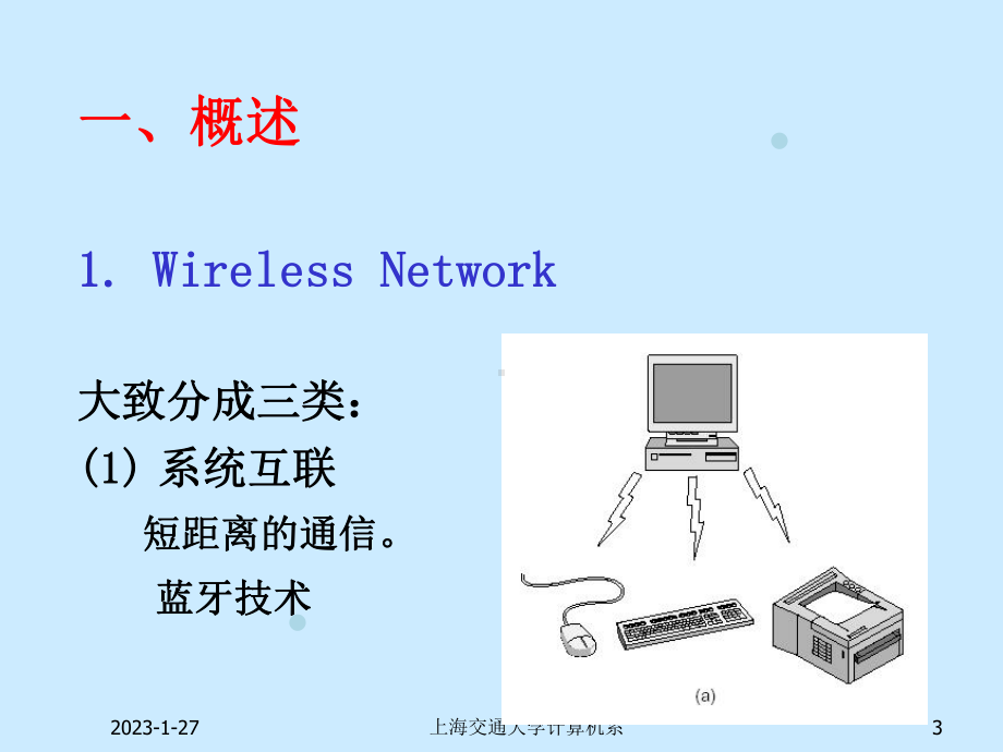 计算机组网补充无线通信网课件.ppt_第3页