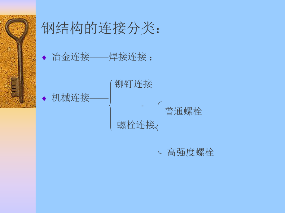 第七章连接-钢结构课件.ppt_第3页