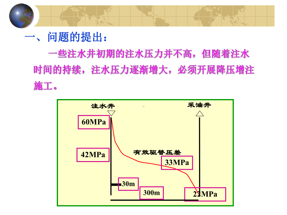 降压增注技术简介[1]课件.ppt_第2页