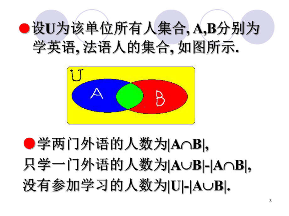 组合数学之容斥原理课件.ppt_第3页