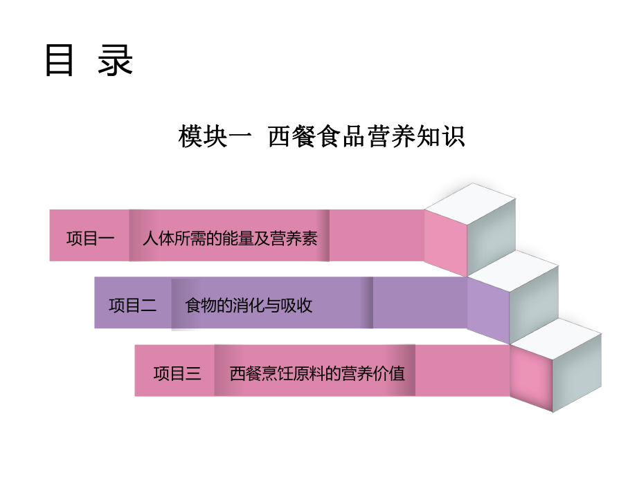 食品营养与安全-能量课件.ppt_第2页