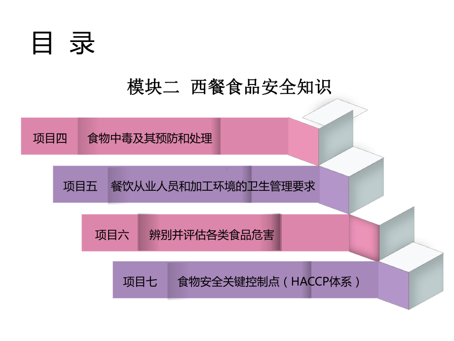 食品营养与安全-能量课件.ppt_第3页