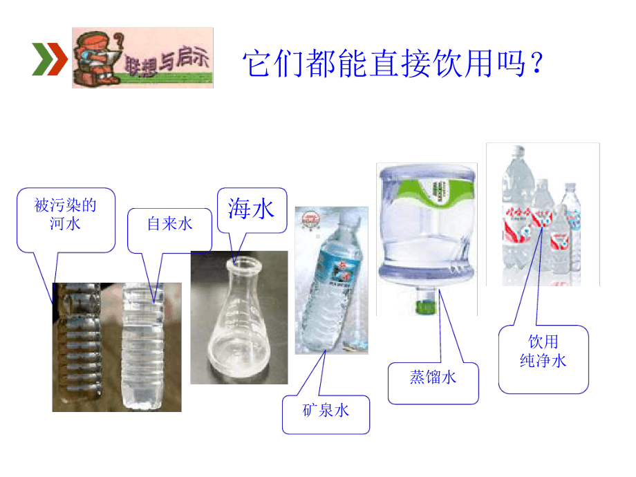 课题2水的净化上课用4讲解课件.ppt_第3页